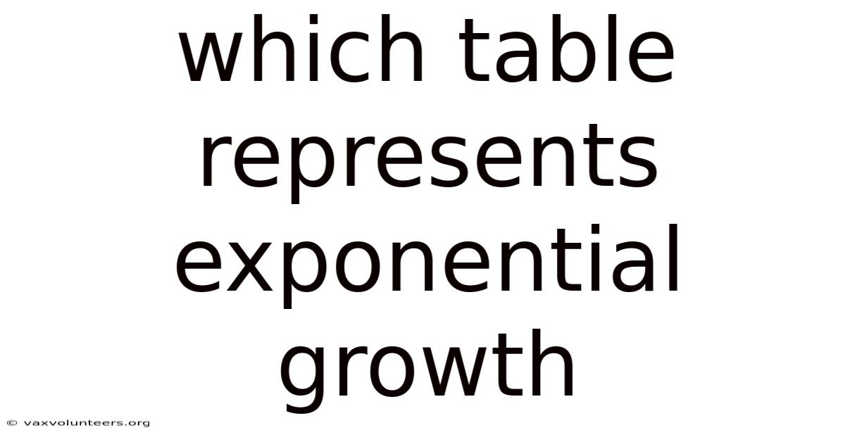 Which Table Represents Exponential Growth