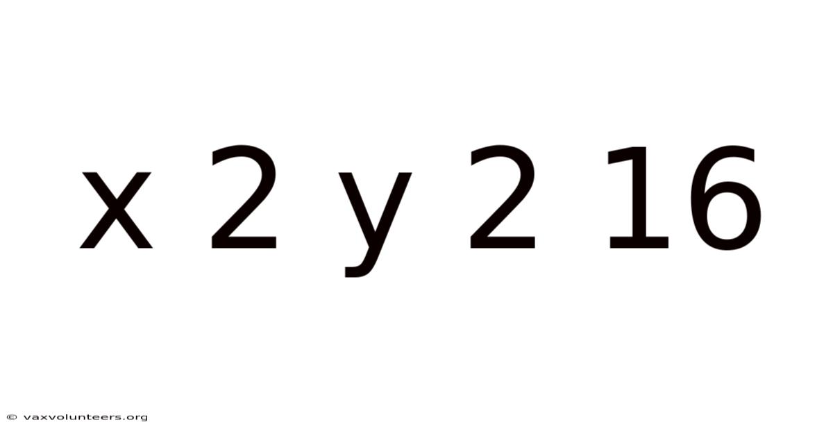 X 2 Y 2 16
